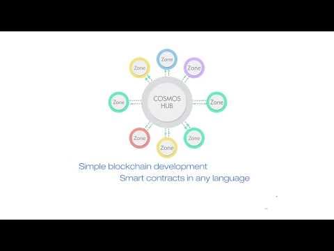 The Cosmos Network